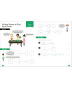 Math - No Problem!  Fractions Master Math at Home